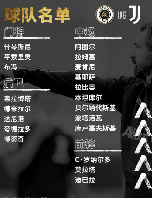 C罗正式回归<a href=/gaoqingzuqiu/juventus/ target=_blank class=infotextkey>尤文图斯</a>大名单