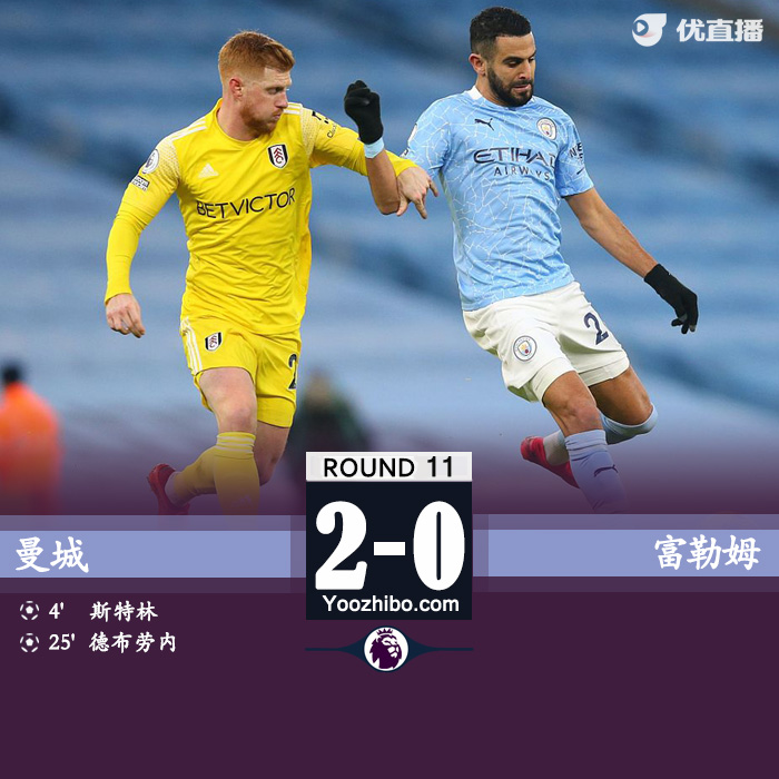 <a href=/gaoqingzuqiu/mancheng/ target=_blank class=infotextkey>曼城</a>2-0富勒姆