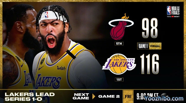 <a href=/gaoqinglanqiu/lakers/ target=_blank class=infotextkey>湖人</a>大胜<a href=/gaoqinglanqiu/heat/ target=_blank class=infotextkey>热火</a>总决赛开门红