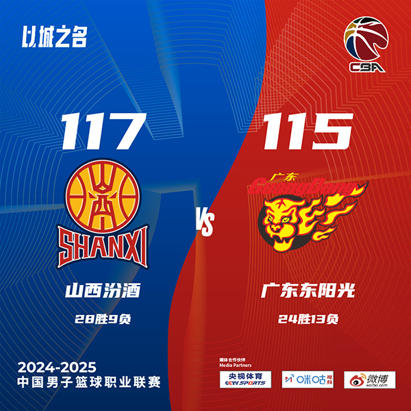 广东115-117惜败山西 古德温29+6+10 伯克23+9+7 胡明轩关键发球违例