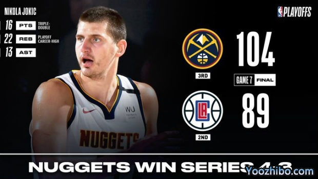 <a href=/gaoqinglanqiu/nuggets/ target=_blank class=infotextkey>掘金</a>胜<a href=/gaoqinglanqiu/clippers/ target=_blank class=infotextkey>快船</a>大比分4-3晋级西决！