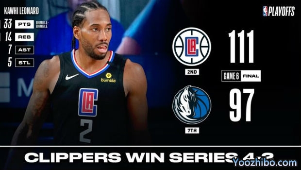 <a href=/gaoqinglanqiu/clippers/ target=_blank class=infotextkey>快船</a>大比分4-2淘汰<a href=/gaoqinglanqiu/mavericks/ target=_blank class=infotextkey>独行侠</a>！