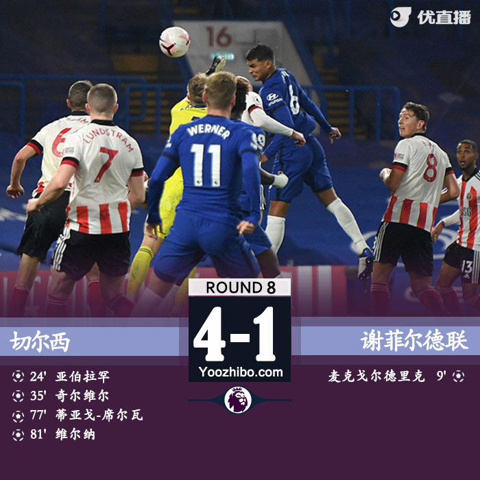 <a href=/gaoqingzuqiu/chelsea/ target=_blank class=infotextkey>切尔西</a>4-1谢菲尔德联