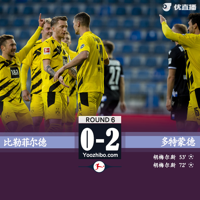 <a href=/gaoqingzuqiu/dortmund/ target=_blank class=infotextkey>多特蒙德</a>2-0比勒菲尔德