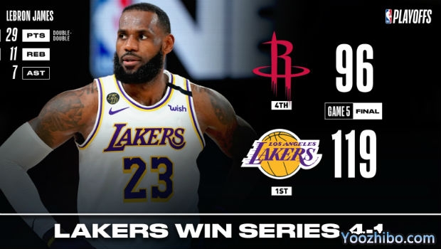 <a href=/gaoqinglanqiu/lakers/ target=_blank class=infotextkey>湖人</a>大胜<a href=/gaoqinglanqiu/rockets/ target=_blank class=infotextkey>火箭</a>大比分4-1晋级西决