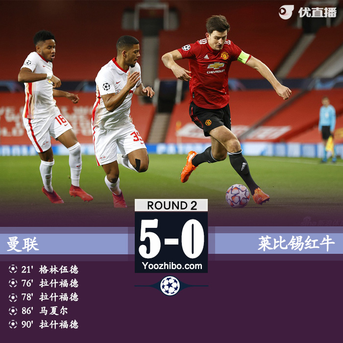 <a href=/gaoqingzuqiu/manlian/ target=_blank class=infotextkey>曼联</a>5-0莱比锡迎连胜
